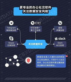 36億人遭遇商業(yè)泄密，這些互聯(lián)網(wǎng)信息服務(wù)你還敢用嗎？